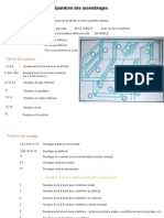 Préparation Des Bords