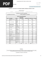 General Election To Vidhan Sabha Trends & Result 2019: Constituencywise-All Candidates