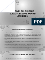 Los fines del derecho 2021