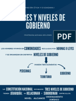 Poderes Y Niveles de Gobierno: Formación Ética Y Ciudadana I