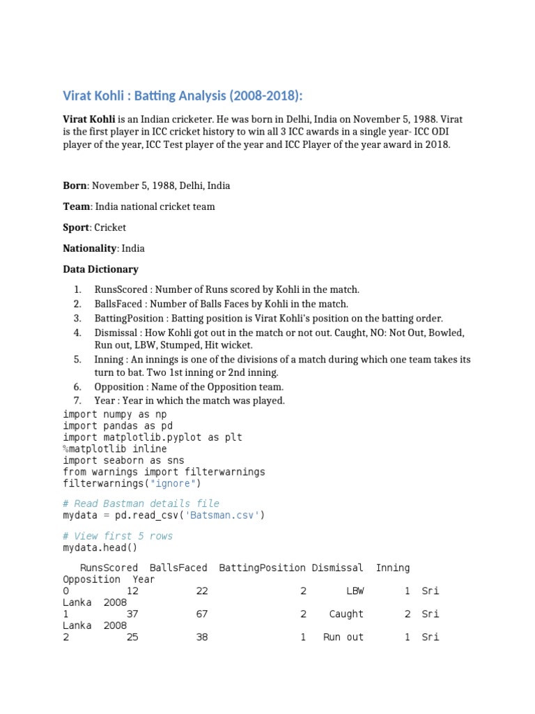 Virat Kohli Batting Analysis (2008-2018) | PDF