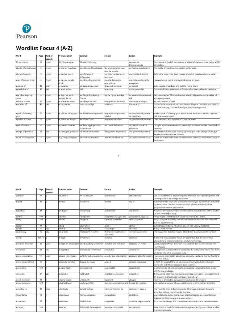 Focus 4 Wordlist A Z | PDF