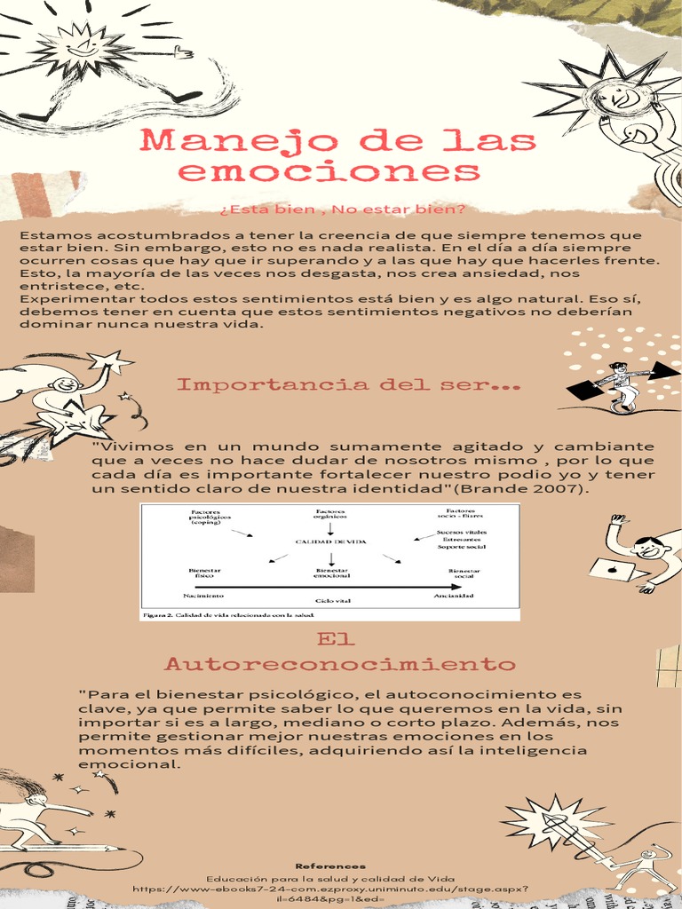 Manejo de Las Emociones | PDF | Las emociones | Estereotipos
