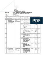 Format Pemetaan Soal Pat MTK