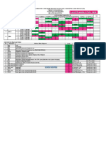 Jadual Less Skema & US - 2022 - Revisi