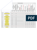 Recuperatorio de Biología Curso 3°d. 3-5 - 2021