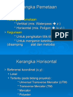 Kerangka Pemetaan HORISONTAL