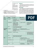 Guidelines for dense-graded asphalt mixtures