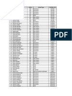 Vessel Distribution List - Payroll 13dec2021