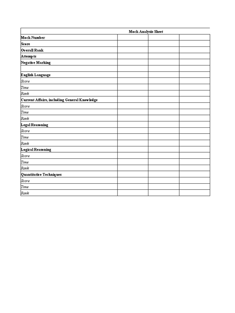 Mock Test Analysis Sheet | PDF | Career & Growth