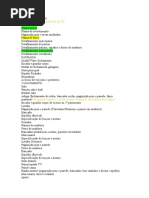 checklist