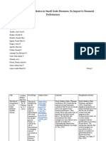 Using Online Intermediaries in Small Scale Business Its Impact To Financial Performance