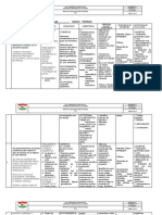 Estructura Grado Primero