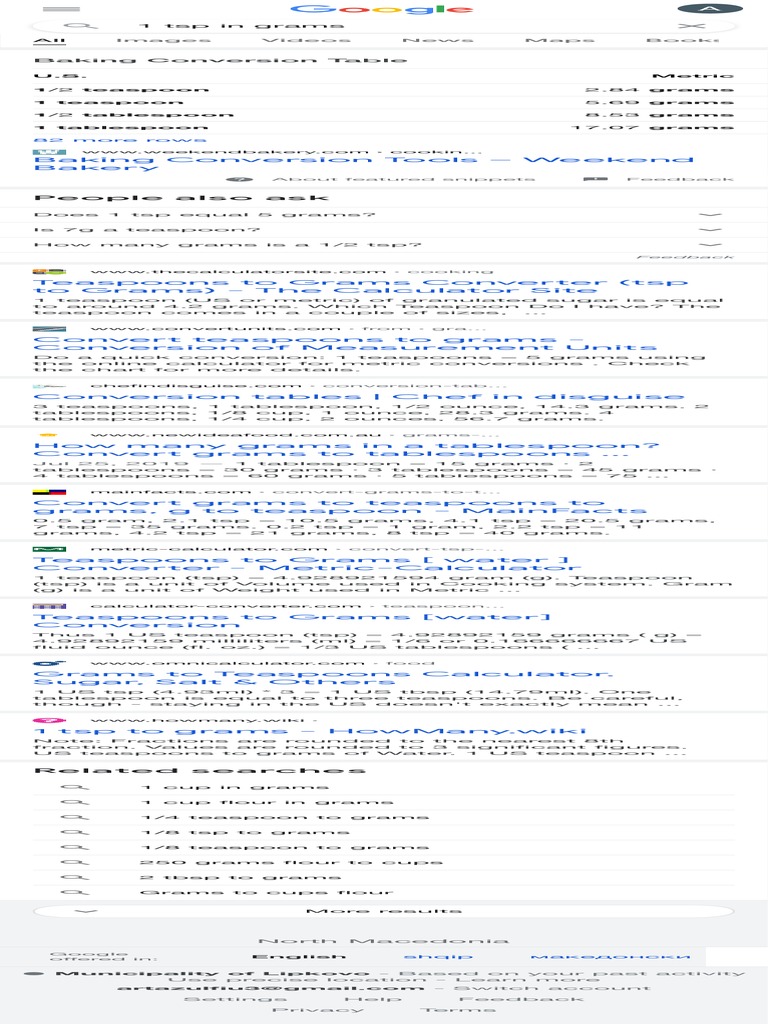 1 TSP in Grams Google Search PDF Teaspoon Tablespoon