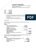 Activity Chapter 3: (A) Average Annual Earnings 2,600,000