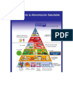 piramide_de_alimentacion_saludable - copia