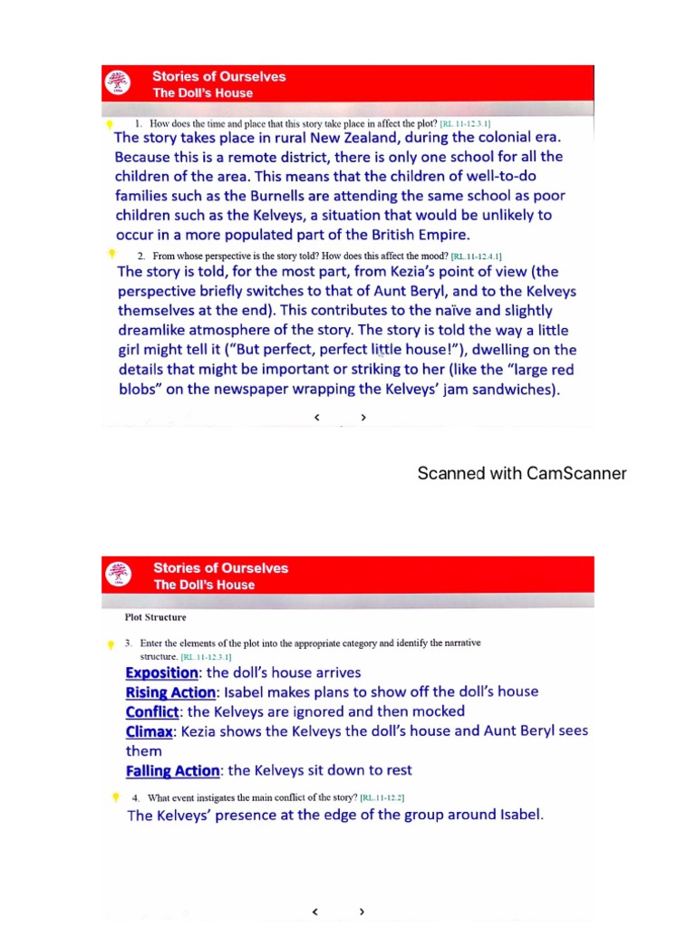 The Doll's House PDF