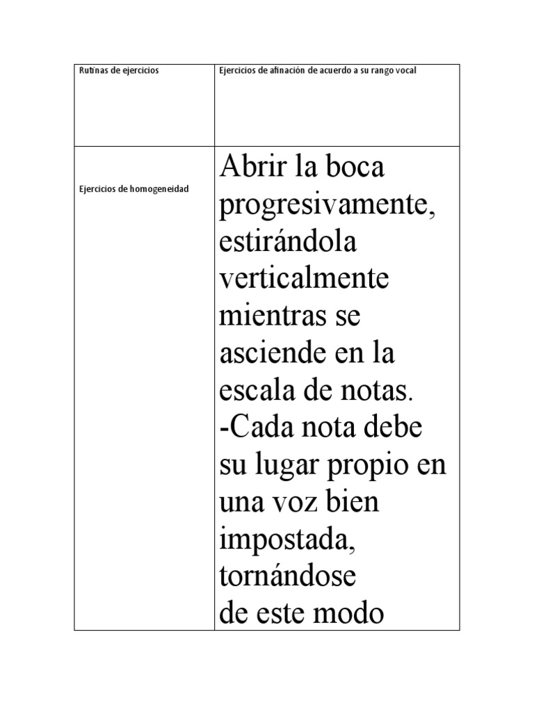 Ejercicios de Afinación Vocal Efectivos | PDF