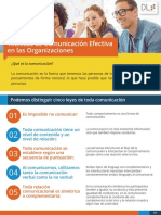 Tecnicas de Comunicacion Efectiva en Las Organizaciones