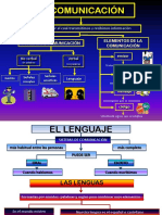 Esquemas Gramática