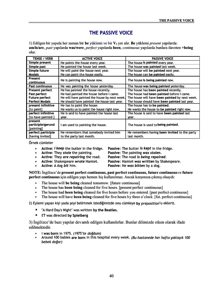 05 The Passive Voice 40 42 PDF Linguistics Linguistic Morphology