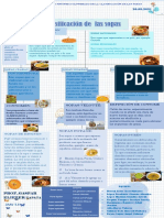 Son Sopas Que Se Elaboran Con Un Fondo No Clarificado y Se Les Adiciona Una o Varias Garnitura