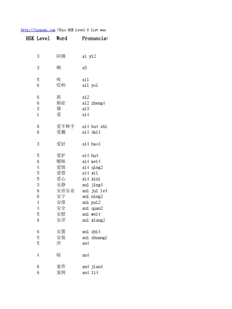 Hsk Level 6 New Hsk Pdf