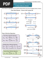 Analysis of Indeterminate Structures by Slope-Deflection Method