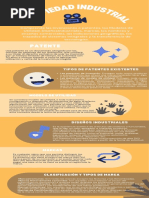 INFOGRAFIA