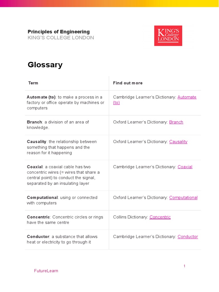 Principles of Engineering PDF Coaxial Cable Dictionary