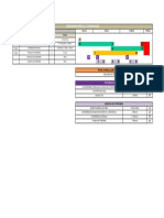 Cronograma Modulo1 Confiabilidad