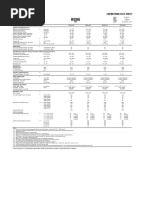 Engineering Data Sheet: 49187073 E 1145842 1 of 1 October 21, 2016 60Hz