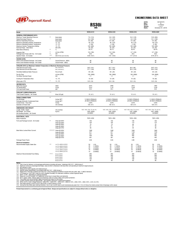 Engineering Data Sheet 49187073 E 1145842 1 of 1 October 21, 2016 60Hz