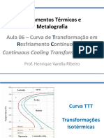 Aula 06 CURVA TRC PDF