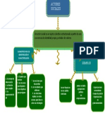 Mapa Conceptual 6