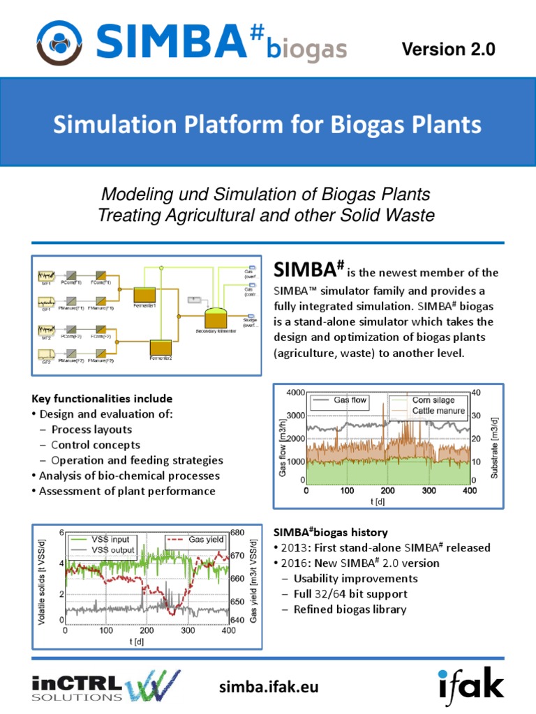 3SIMBAbiogas 2.0 | PDF | Simulation | Biogas