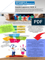 Orientação AEE-I Estudo e Planejamento