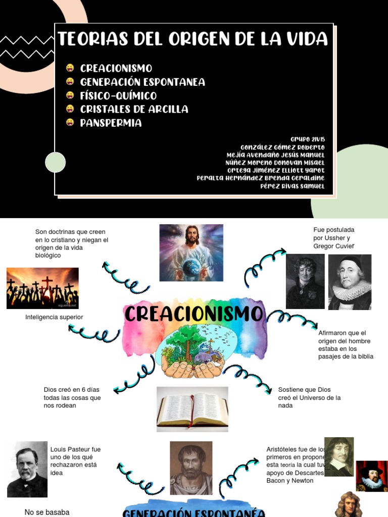 Teorías del Origen de la Vida | PDF | Naturaleza | Ciencias fisicas