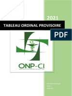 Tableau Ordinal 2021 Provisoire 20 Avril 2021 Alphabetique A