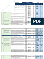 Proyección 2022 - 5to - Ciencias