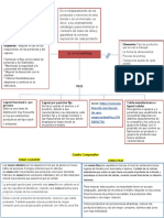 Comparativo Lay Out