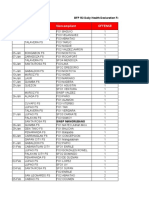 Date Station Noncompliant Offense: BFP R3 Daily Health Declaration Form of NUEVA ECIJA For Year of 2022