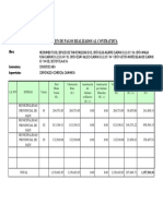 Resumen de Pagos Al Contratista