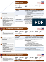 SOP-for-the-Construction-Sector-AMCHAM-Unofficial-Translation