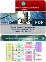 Inspeksi Dan Pengujian Benda Tuang