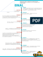 Historia de Salud Ocupacional en Colombia