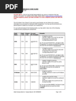 Singapore Bank and Branch Codes - Achcode