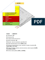 Matriz Esquema Circulacion