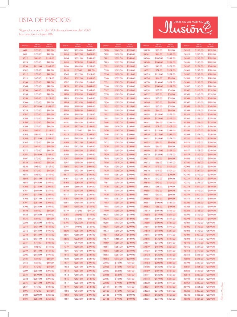 Comparativa de Precios de Ropa 2021 | PDF