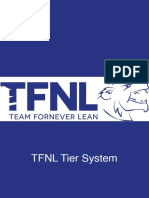 TFNL Tier System